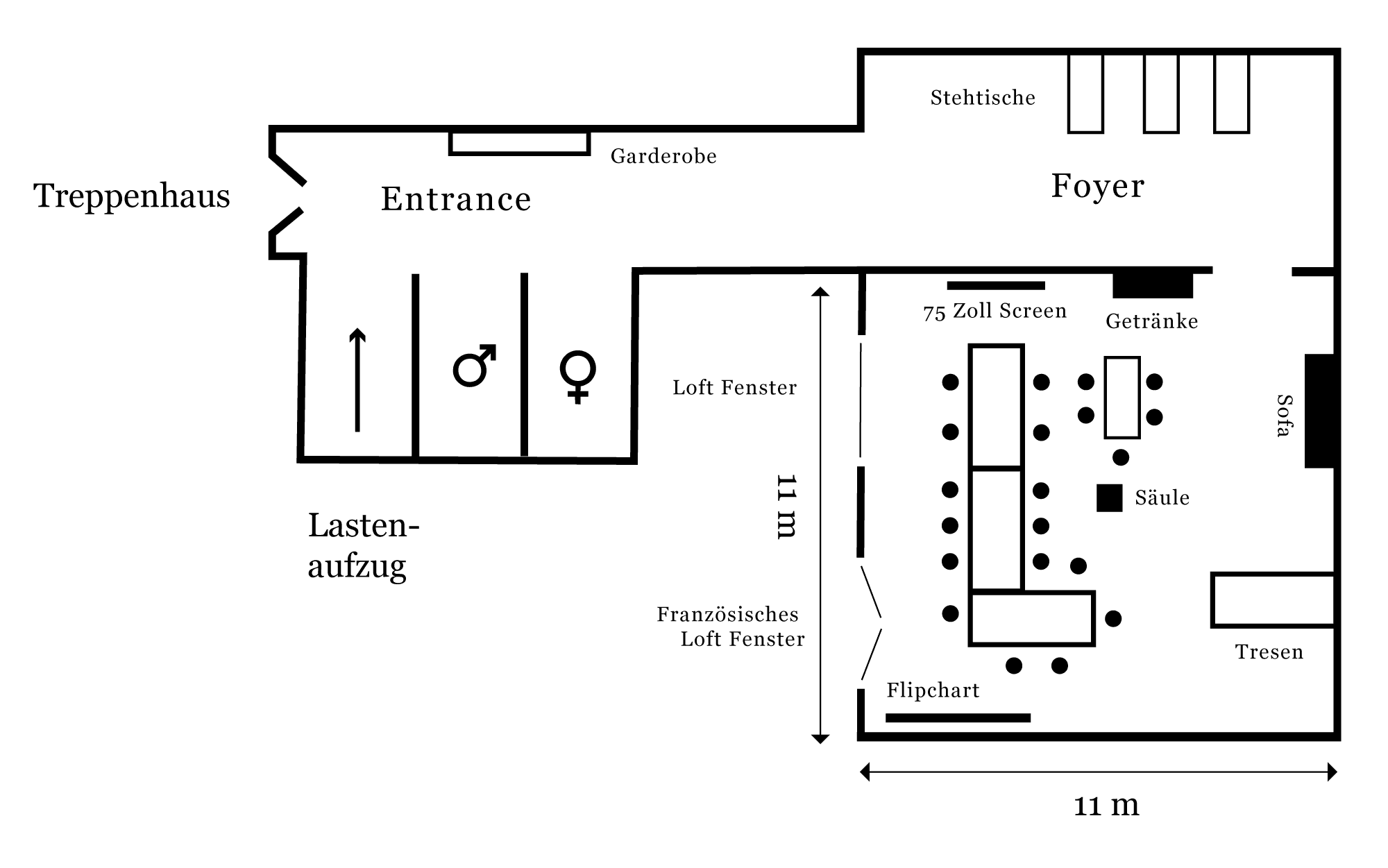 Französisches Fenster“Französisches Fenster“