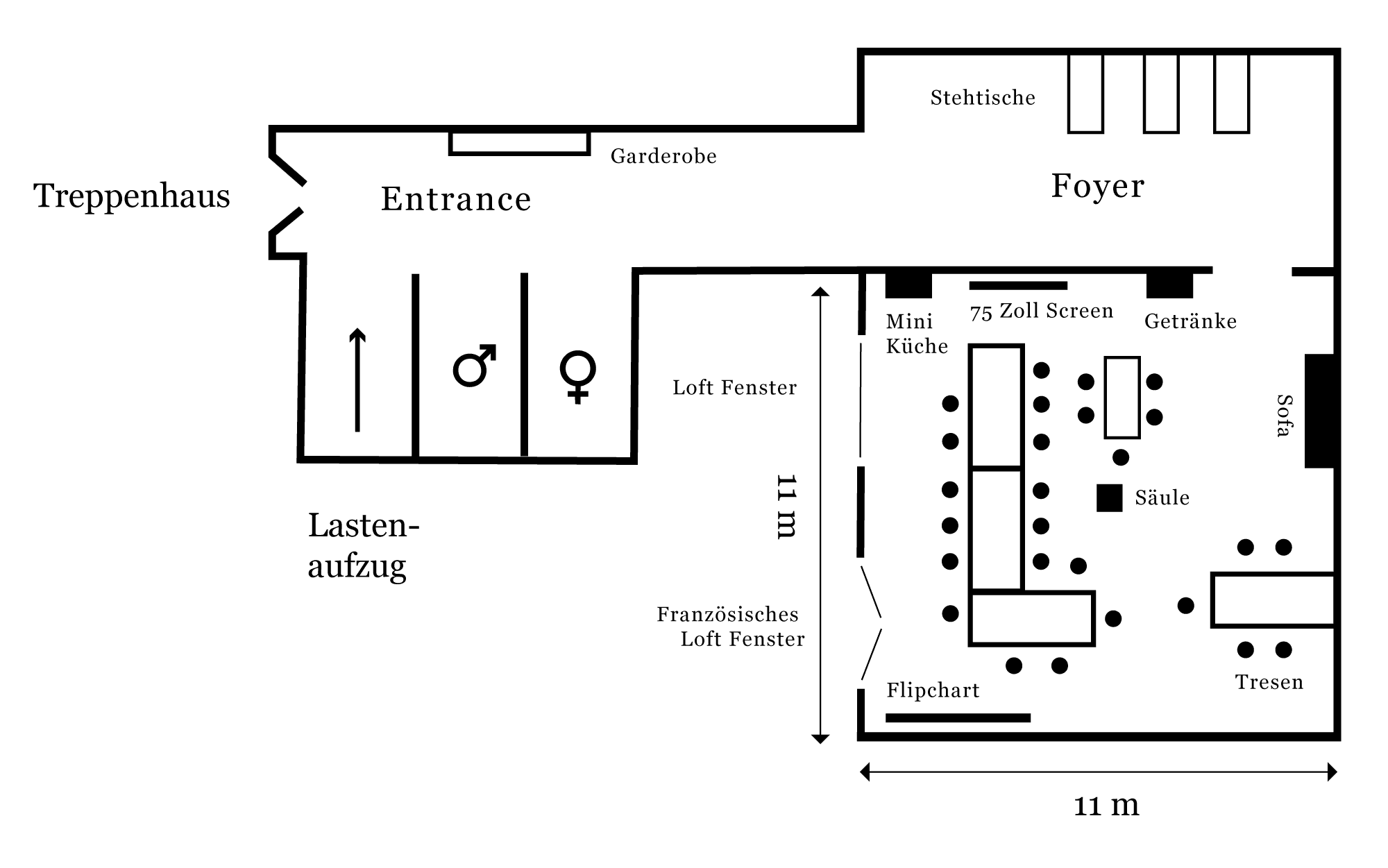 Party Location mieten Muenchen